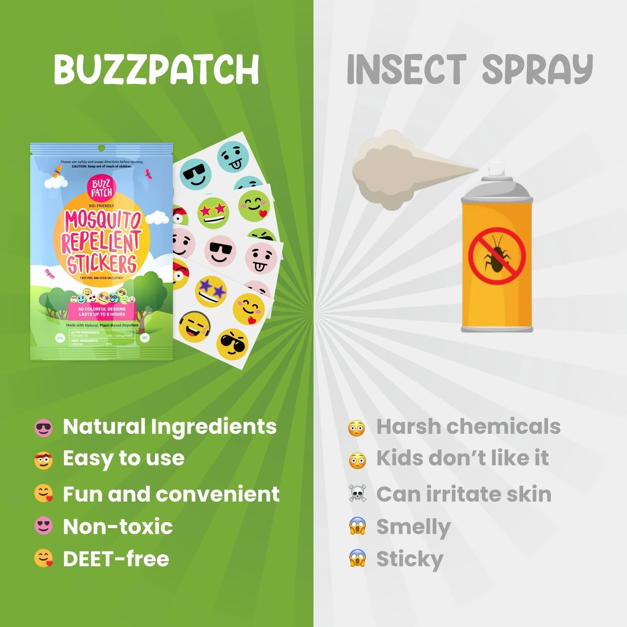 Mosquito Repellant Patches | Buzz Patch